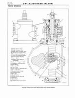 1964 GM 5500-7100 Maintenance 658.jpg